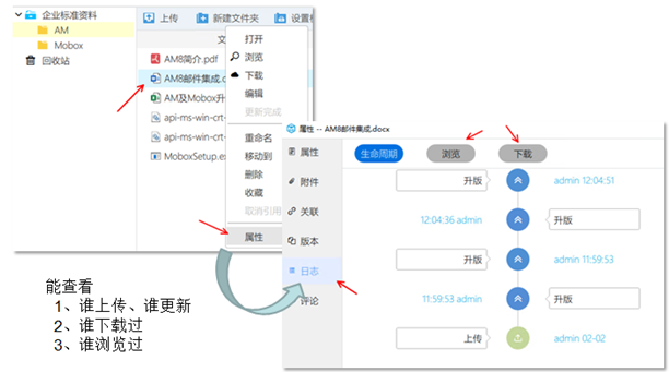 文件管理系统日志管理