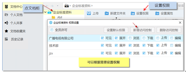 企业文档管理软件权限管理