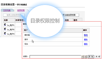 电子文档管理系统权限控制